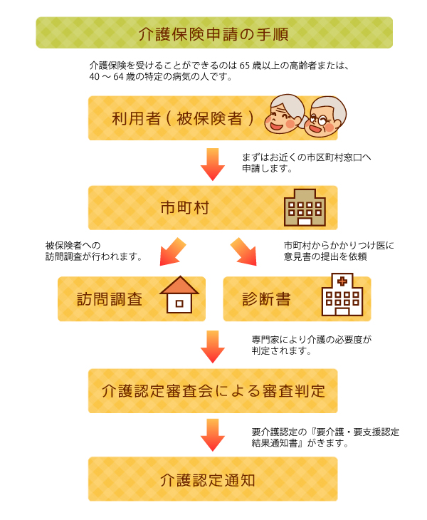 ���ی������葱��